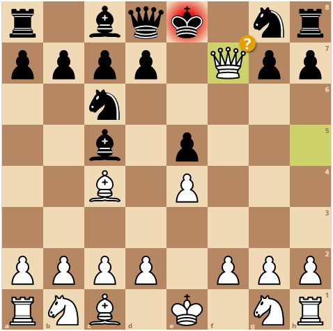 Fastest and Easiest Checkmates